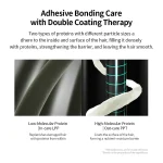 خرید اسپری احیا و ترمیم‌کننده مو بدون آبکشی صدف گروسGROWUS