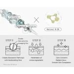 فروش آمپول رتینول بوستر 0.2% اسکین ۱۰۰۴