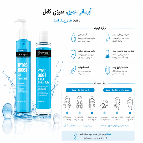 Neutrogena facial cleanser