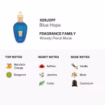 عطر نیش زرجوف